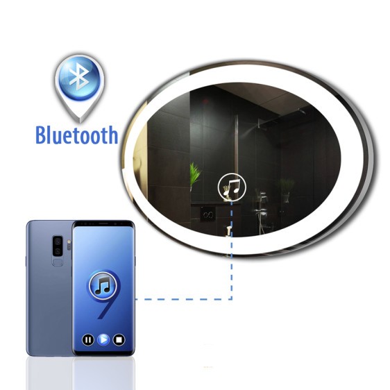 Oglindă Italia + Bluetooth - Fotografie 7